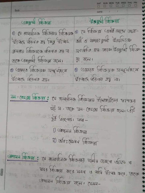 SSC Chemistry Chapter 7 Hand Note