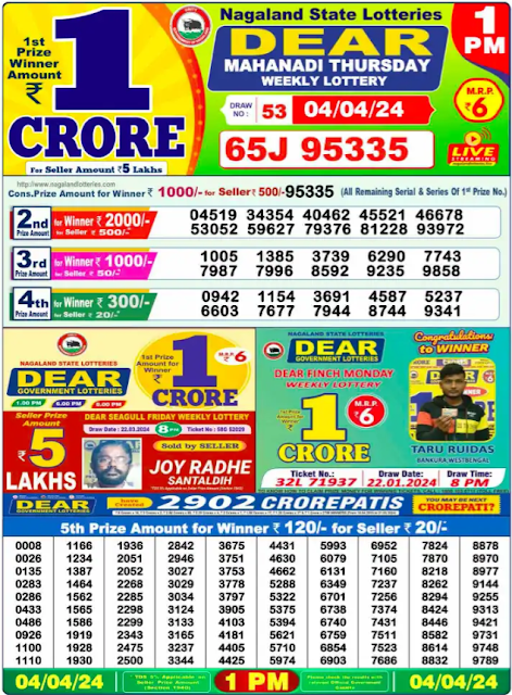 Nagaland State Lottery Sambad 4.4.2024 Result 1 PM