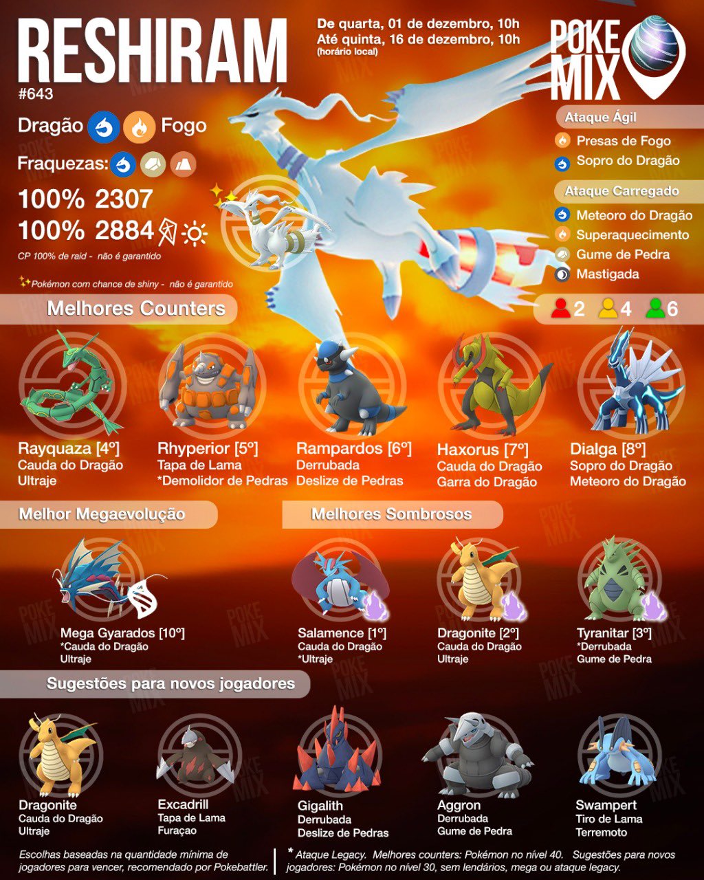 Pokémon Go - Zekrom Shiny e Reshiram Shiny - counters, fraquezas