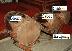 Jenis - Jenis Kendang Alat Musik Tradisional Karawitan Jawa
