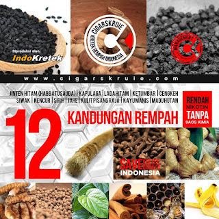 ParSanBasTop.Blogspot.com  - ParsanbasTop Sekali Sekilas Berita Paroki St Barnabas Pamulang