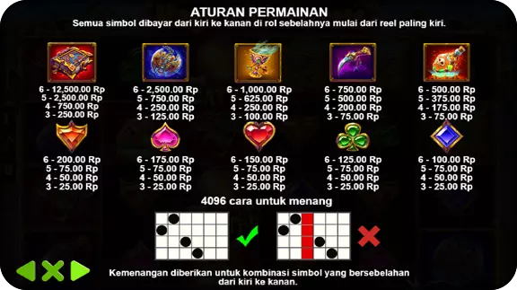 Aturan Permainan Magician's Secrets