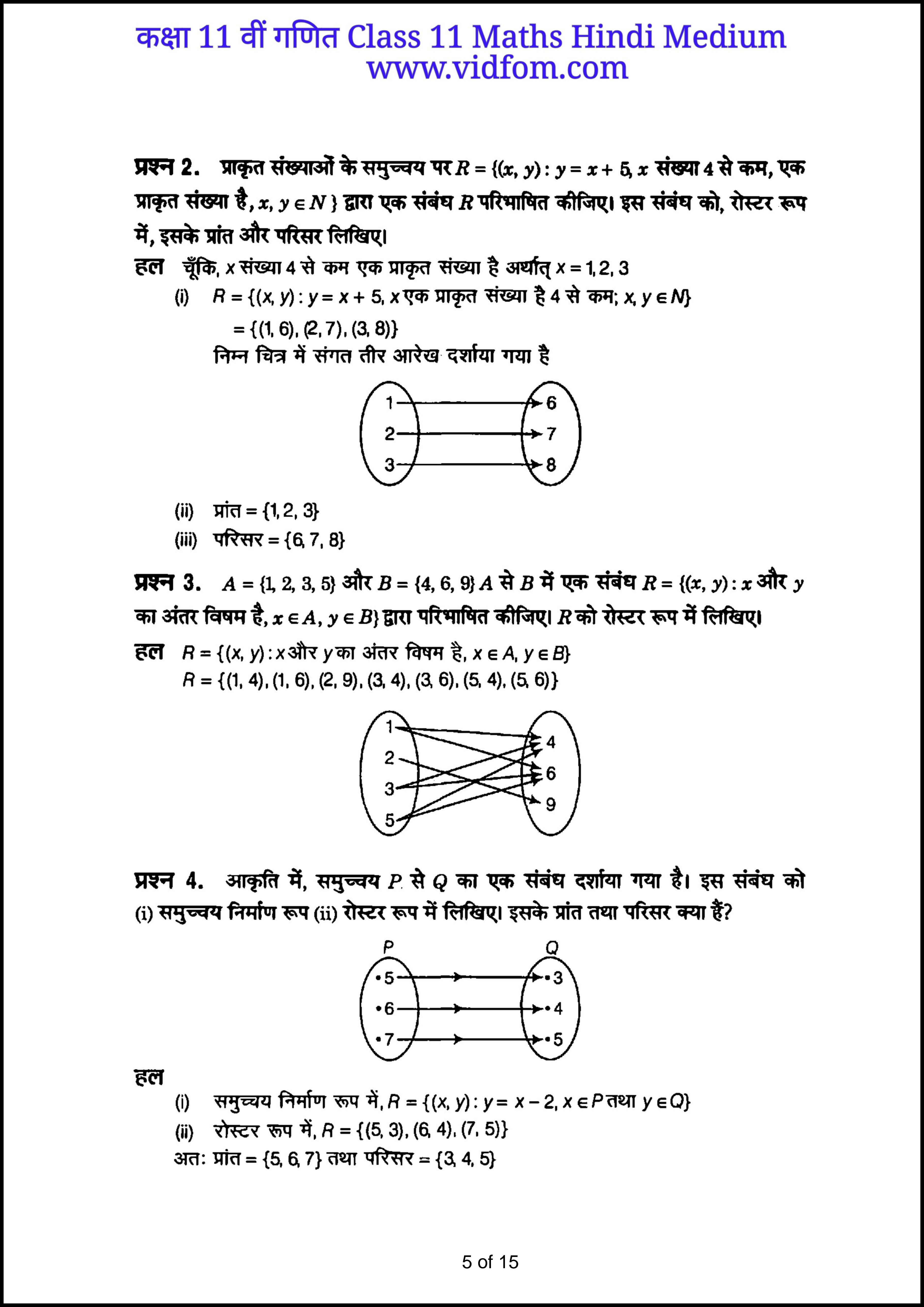 Class 11th Maths Chapter 2 Relations and Functions (संबंध एवं फलन) Notes PDF in Hindi