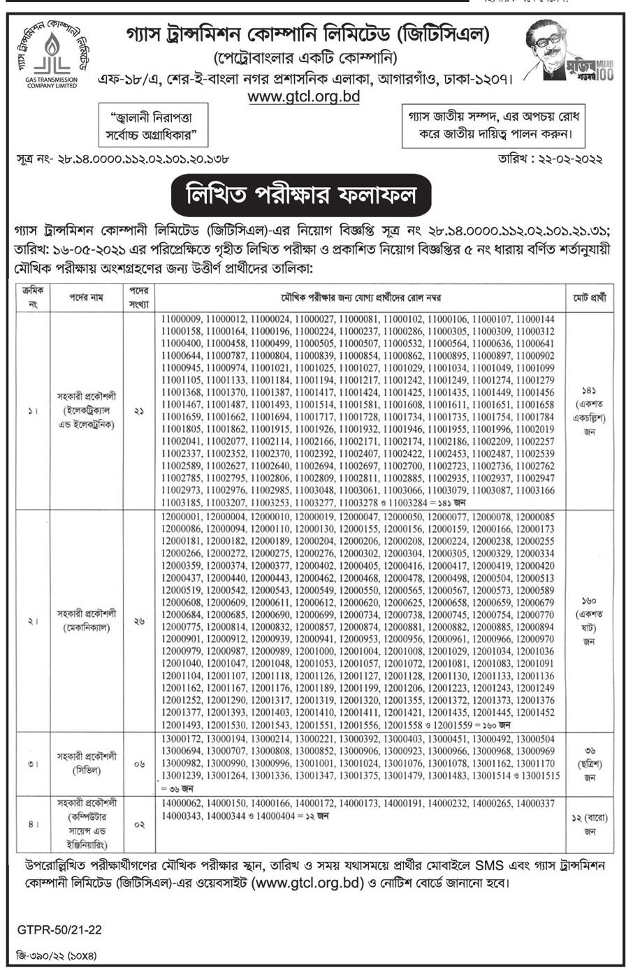 Today Newspaper published Job News 24 February 2022 - আজকের পত্রিকায় প্রকাশিত চাকরির খবর ২৪ ফেব্রুয়ারি ২০২২ - দৈনিক পত্রিকায় প্রকাশিত চাকরির খবর ২৪-০২-২০২২ - আজকের চাকরির খবর ২০২২ - চাকরির খবর ২০২২ - দৈনিক চাকরির খবর ২০২২ - Chakrir Khobor 2022 - Job circular 2022