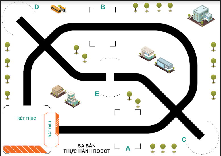 Sa bàn thực hành cho Robot kích thước A1