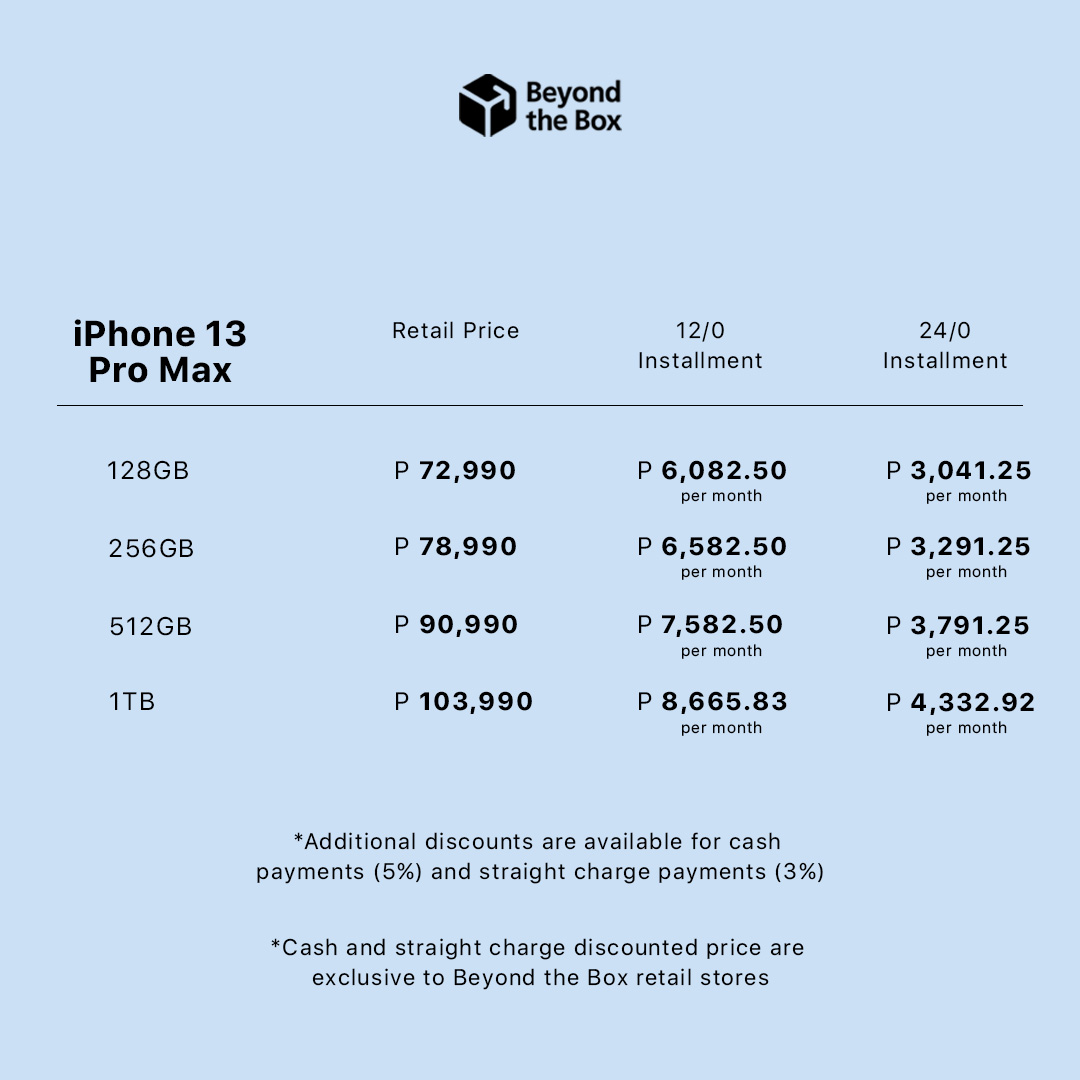 Apple iPhone 13 Pro Max Prices Philippines, Apple iPhone 13 Pro Max Prices Beyond The Box