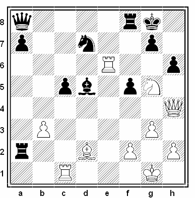 Posición de la partida de ajedrez Manoel Araújo - Luiz Rocha (Río de Janeiro, 1966)