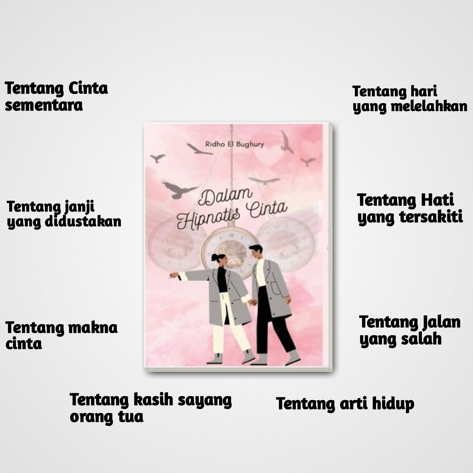 Gambar