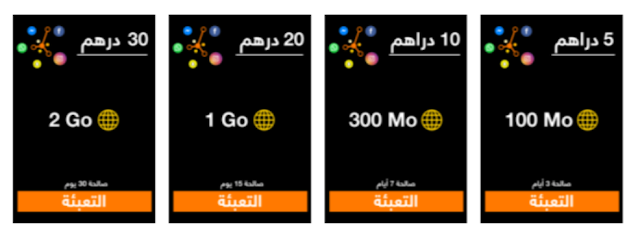 روشارج شبكات التواصل الاجتماعي عند أورنج