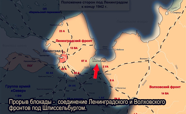 прорыв блокады Ленинграда
