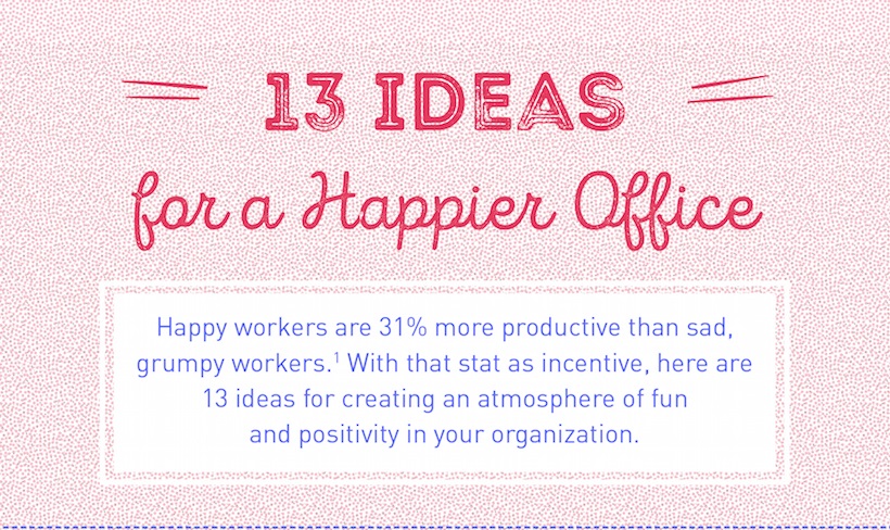 How to Make Employees Happy and Productive at the Workplace