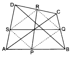 Solutions Class 9 गणित Chapter-8 (चतुर्भुज)