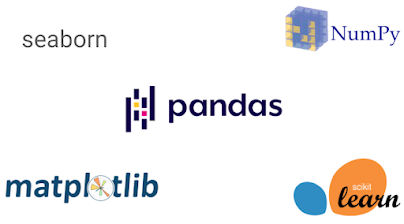 best courses to learn Pandas