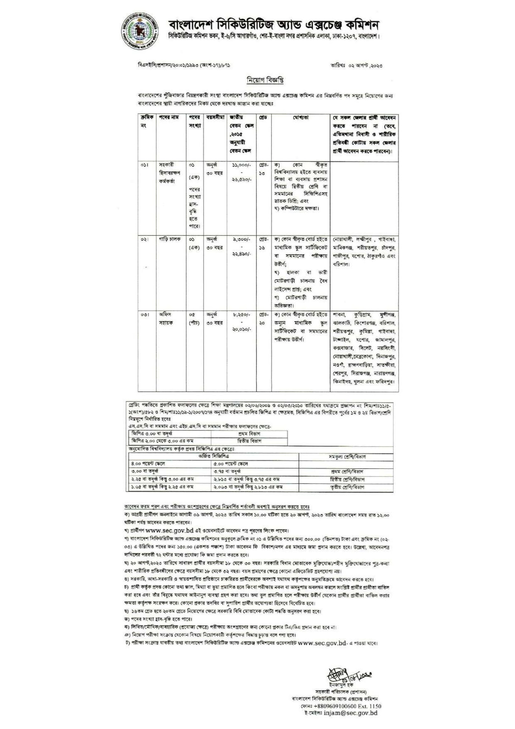 সরকারি চাকরির খবর ২০২৩ - BD Govt Job Circular 2023 - চলমান সকল সরকারি চাকরির খবর আগস্ট ২০২৩ - Ongoing All Govt Job Circular August 2023 - সরকারি চাকরির লিস্ট আগস্ট ২০২৩ - এইচএসসি পাশে সরকারি চাকরি ২০২৩ - HSC Pass govt job circular 2023 - BD JOBS CIRCULAR 2023