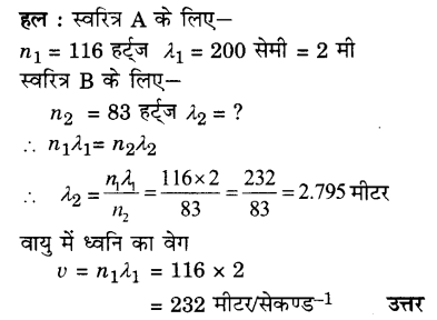 Solutions Class 9 विज्ञान Chapter-12 (ध्वनि)