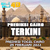 PREDIKSI JITU CAIRO JUM'AT 25 FEBRUARI 2022 | NANA4D PREDIKSI TERBESAR 4D 9.8 JUTA TERJITU