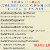 Hiring China Commissioning project Latest Jobs 2021