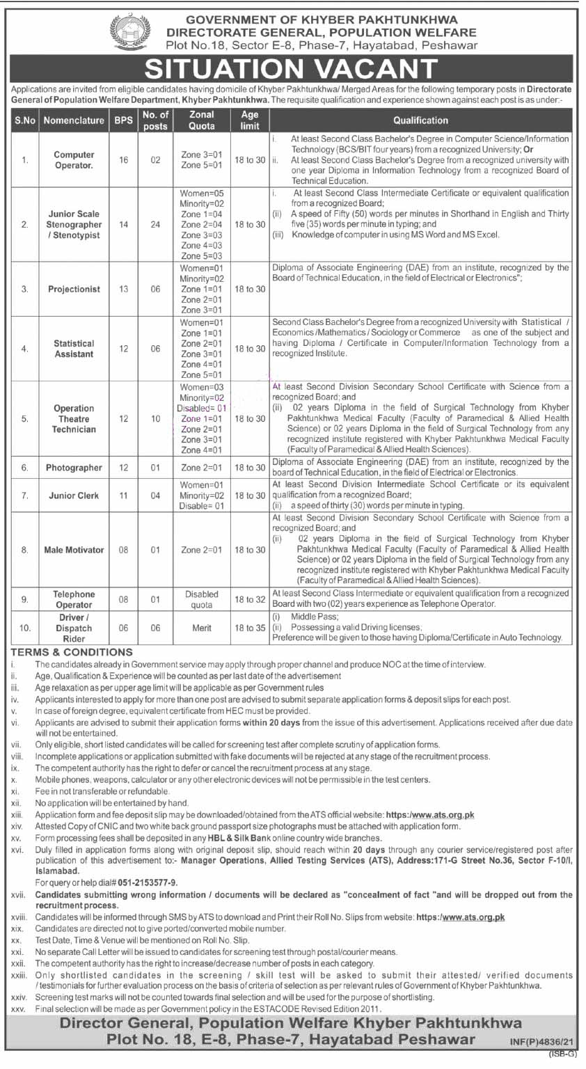 Today Latest  Latest Jobs In KPK 2021 | Population Welfare Department KPK Latest Jobs 2021 | Application Form