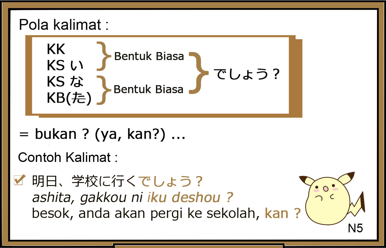 Pola Kalimat / Tata Bahasa / Bunpou / Grammar Bahasa Jepang ~ でしょう ( ~ deshou )