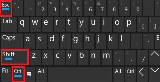 Combinación secreta de teclado para desbloquear tu ordenador