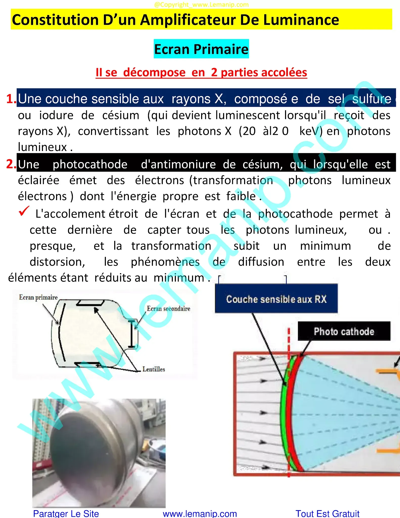 Constitution D’un Amplificateur De Brillance