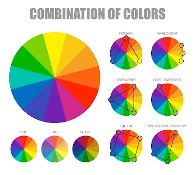 The Complete Guide To Color Theory In Graphic Design