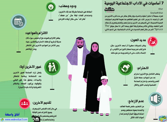 من آداب التعامل مع الناس والآخرين اليومية