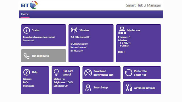 BT Complete Wi-Fi Review