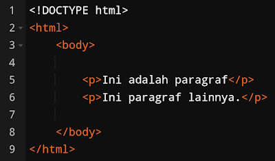 contoh program paragraf html