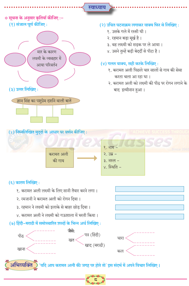 2 - लक्ष्मी हिंदी - लोकभारती १० वीं कक्षा Balbharati solutions for Hindi - Lokbharati 10th Standard SSC Maharashtra State Board