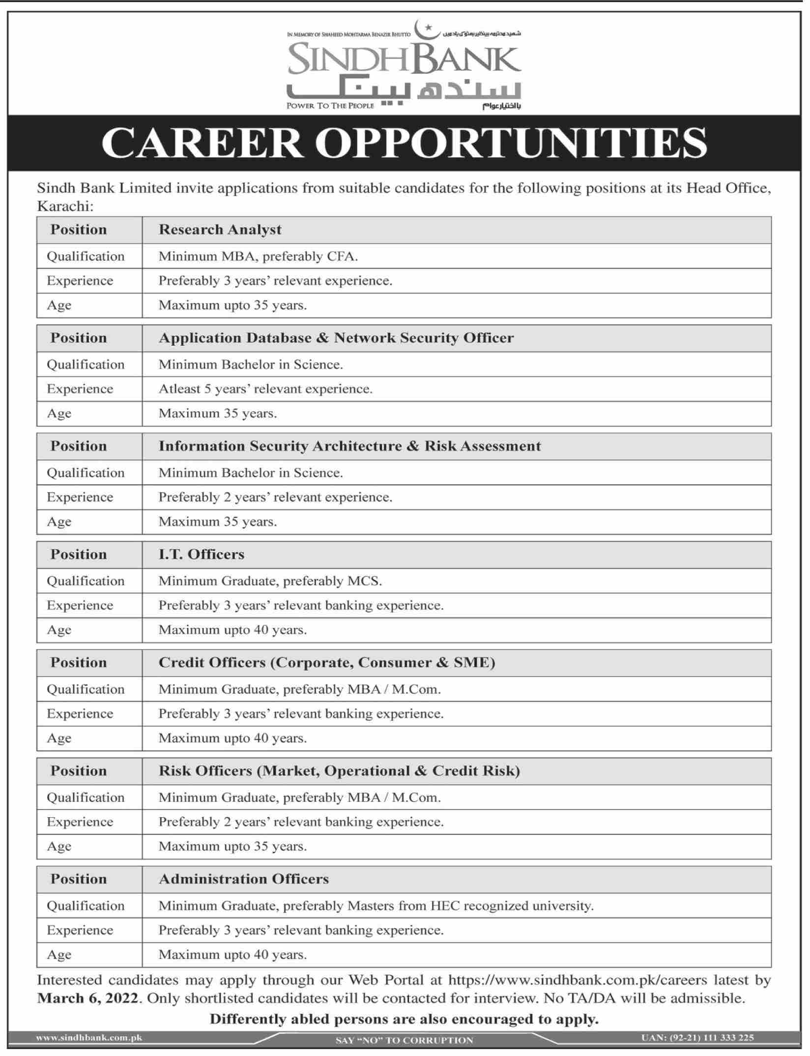 Sindh Bank Limited Jobs 2022