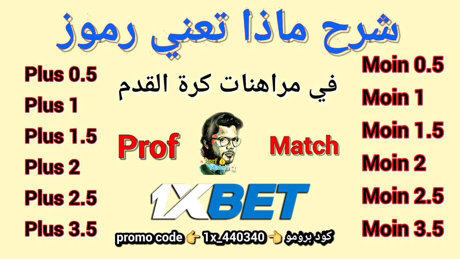 شرح ماذا تعني رموز plus 0.5 و plus 1.5 و plus 2.5 في مراهنات كرة القدم
