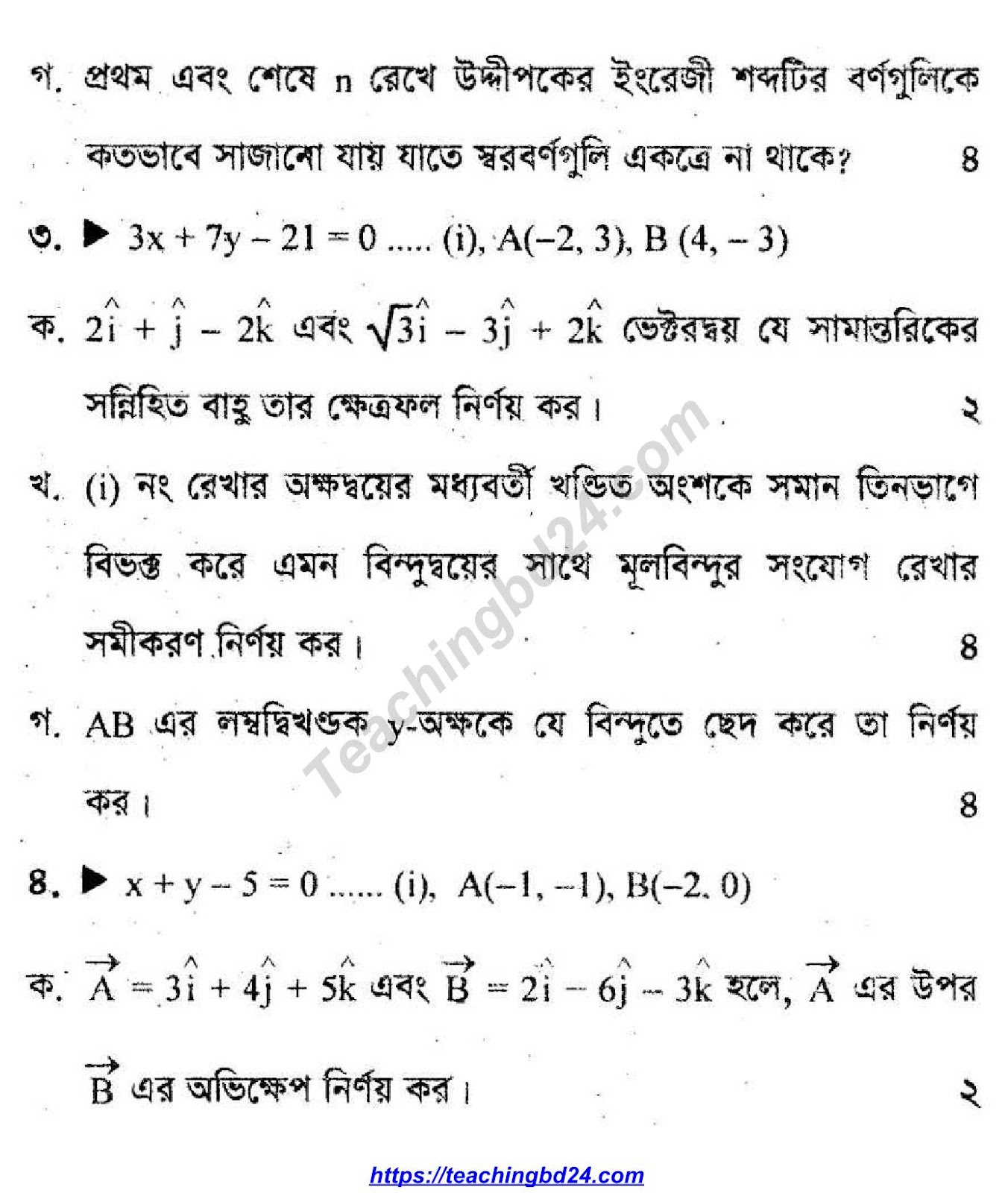 এইচএসসি উচ্চতর গণিত সাজেশন ২০২২ HSC Higher Mathematics Suggestion