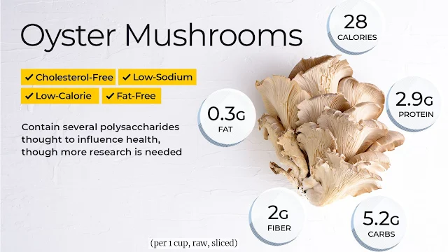 Mushroom protein per 100g.