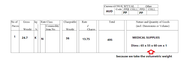 Tact Rates EXAMPLE