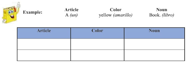 Let's write sentences with the previous vocabulary.