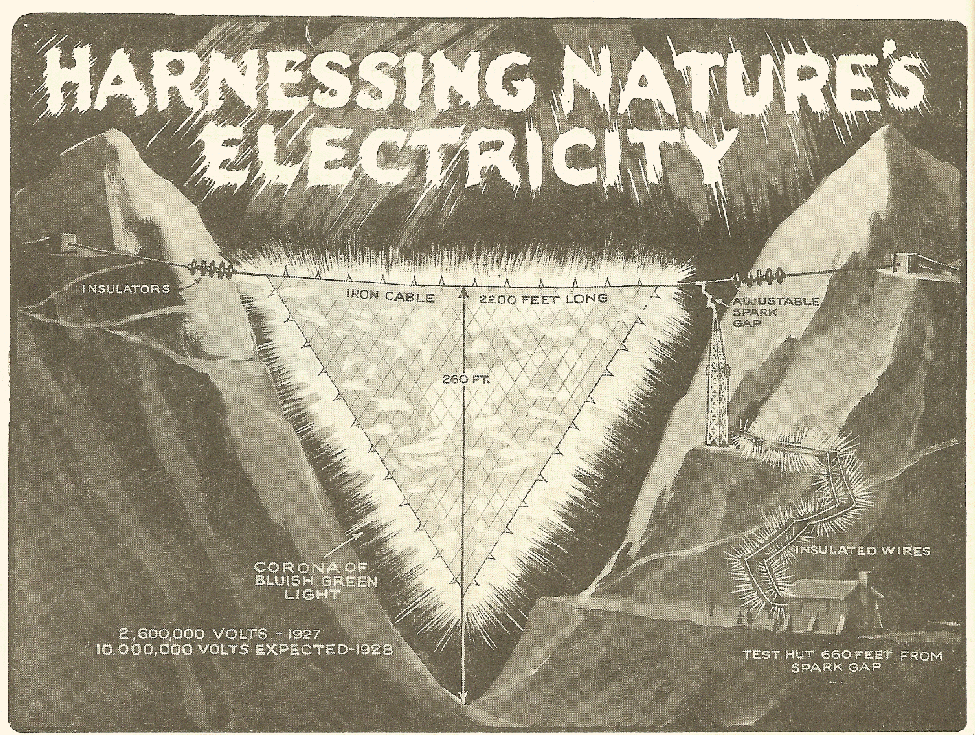 Power from the Air - Free Energy by Hugo Gernsback