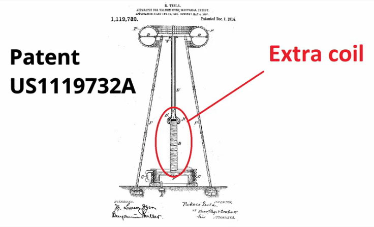 Extra coil on Apparatus for transmitting electrical energy