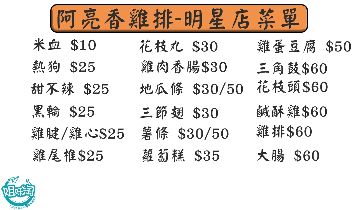 新興區小吃推薦-阿亮香雞排