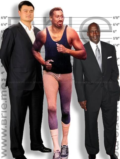 Wilt Chamberlain Height