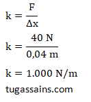 Contoh Soal Konstanta Pegas
