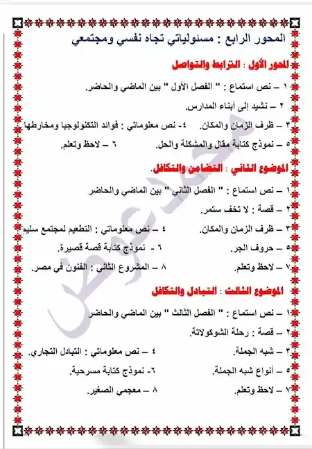 محتوى منهج اللغة العربية الجديد الصف الرابع الابتدائى الفصل الدراسى الثانى 2022