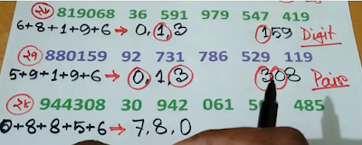 Thai lottery 3up sure number