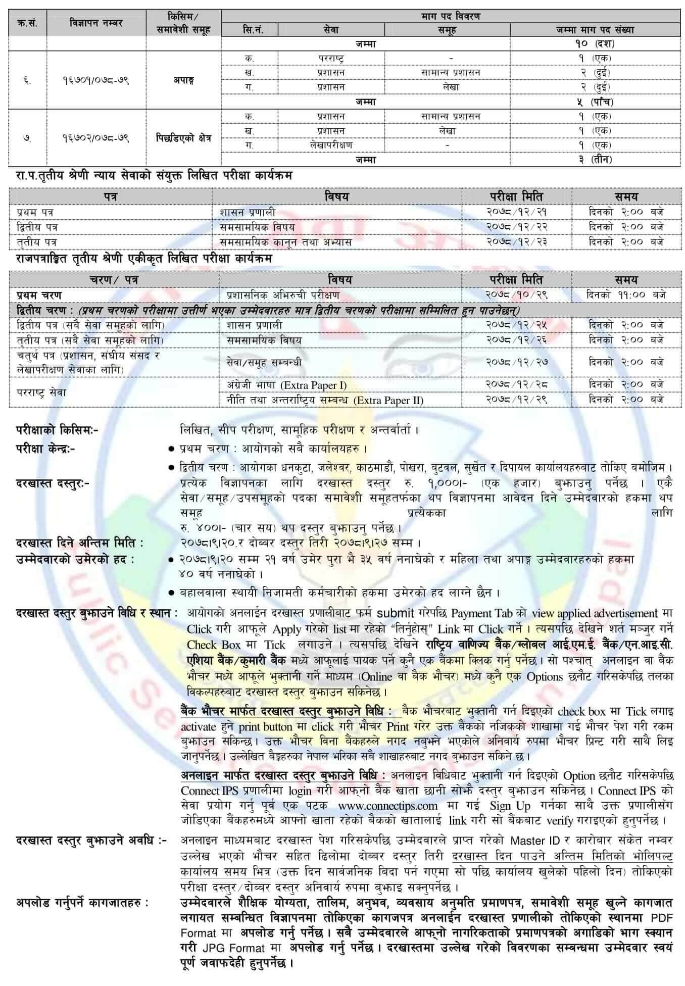 Lok Sewa Aayog Section Officer Vacancy