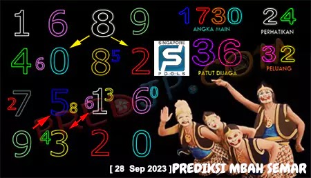 Prediksi Mbah Semar Singapura JP Hari Ini 28-September-2023