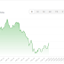 🚀 XRP Melejit 2025: Momentum Kenaikan Harga Terbaru & Prediksi Masa Depan