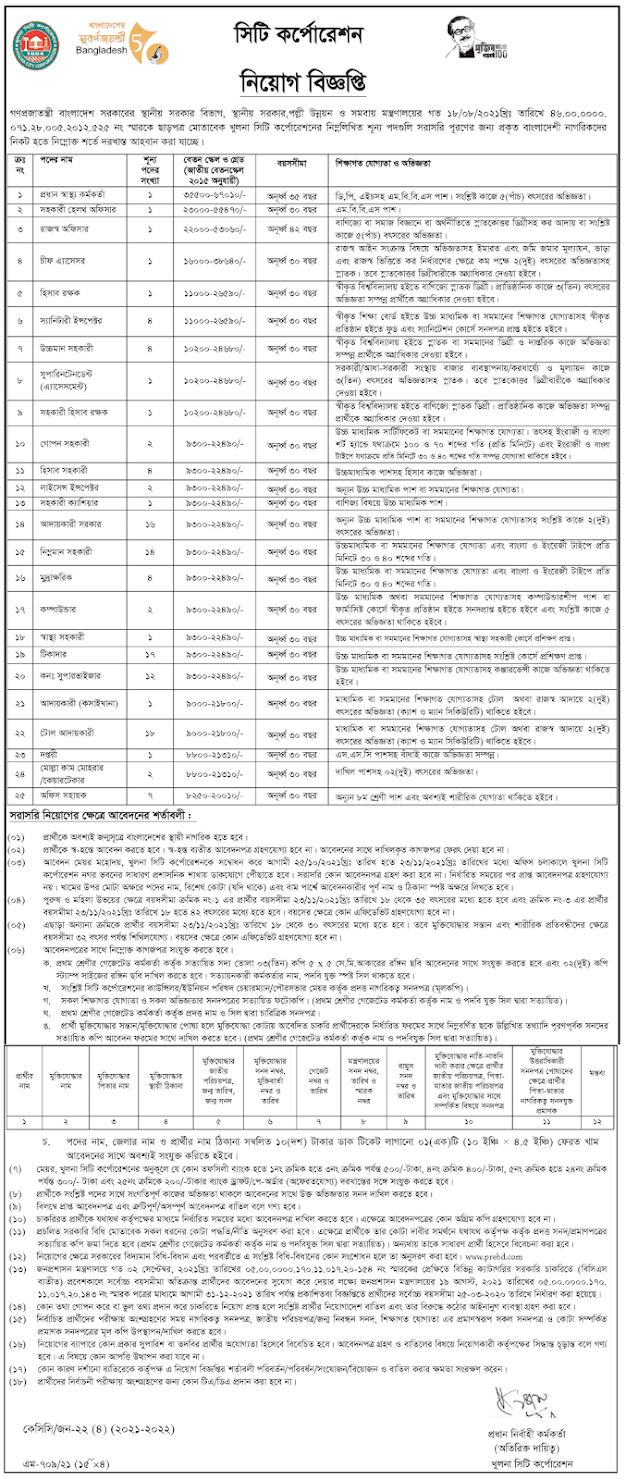 city corporation job circular 2021