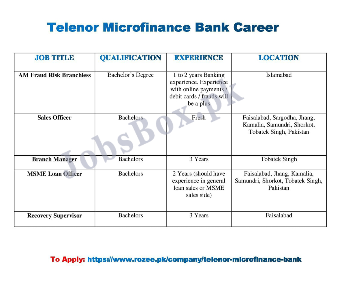 job in Telenor Microfinance Bank Jobs latest advertisments