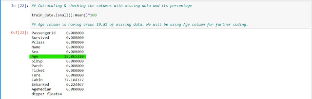 Checking percentage missing values in dataframe