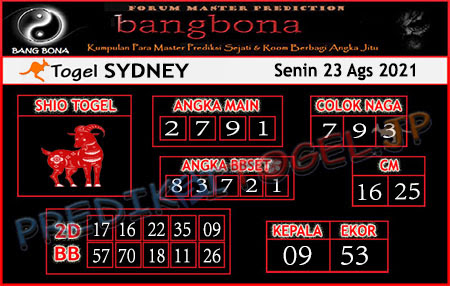 Prediksi Bangbona Sydney Senin 23 Agustus 2021